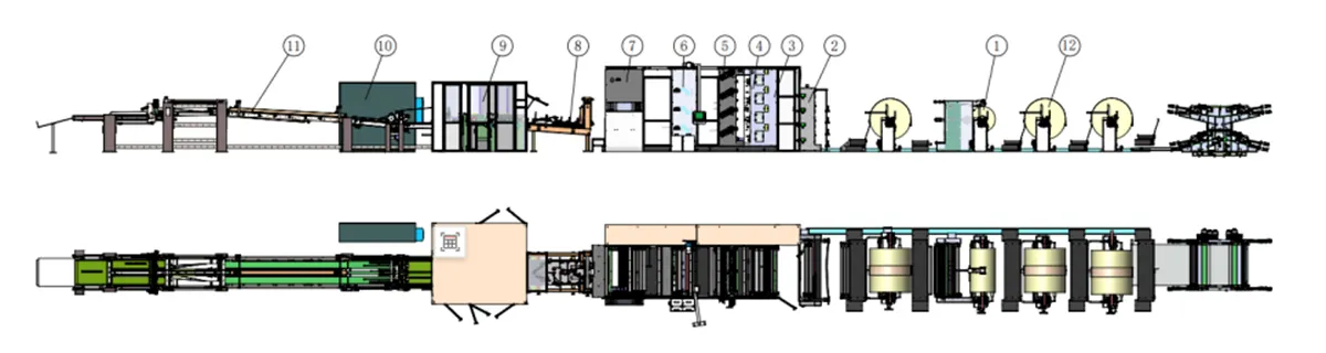 Комплектация рукавной линии
